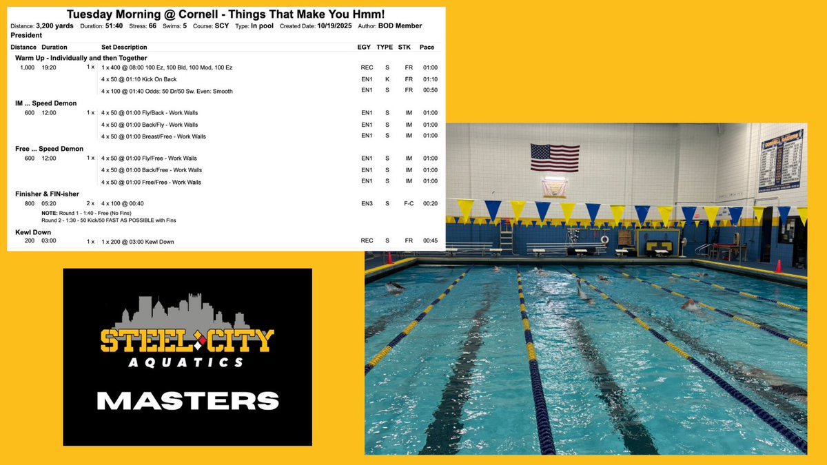 _STEELmasters's tweet photo. What a week for Steel City Aquatics Masters! Oct 20-26
FULL POOLS at all AM locations! Loved seeing all the new faces & welcoming back our returning friends. Great week of growth & community!
@STEELaquatics
@MastersSwimming
#STEELgrit
#STEELpassion
#STEELgrowth https://t.co/Mi0q37oPhX
