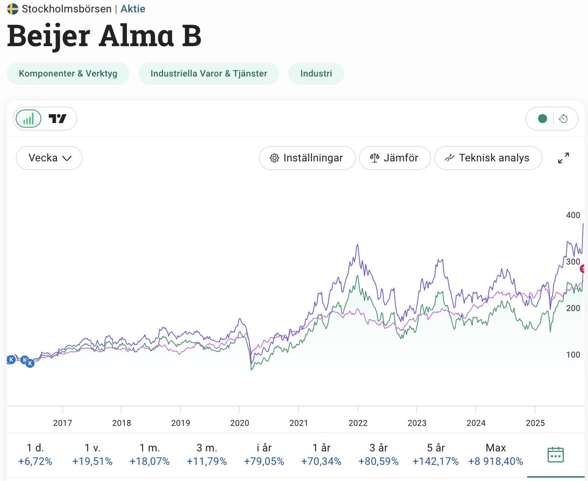 Cristofer tweet media