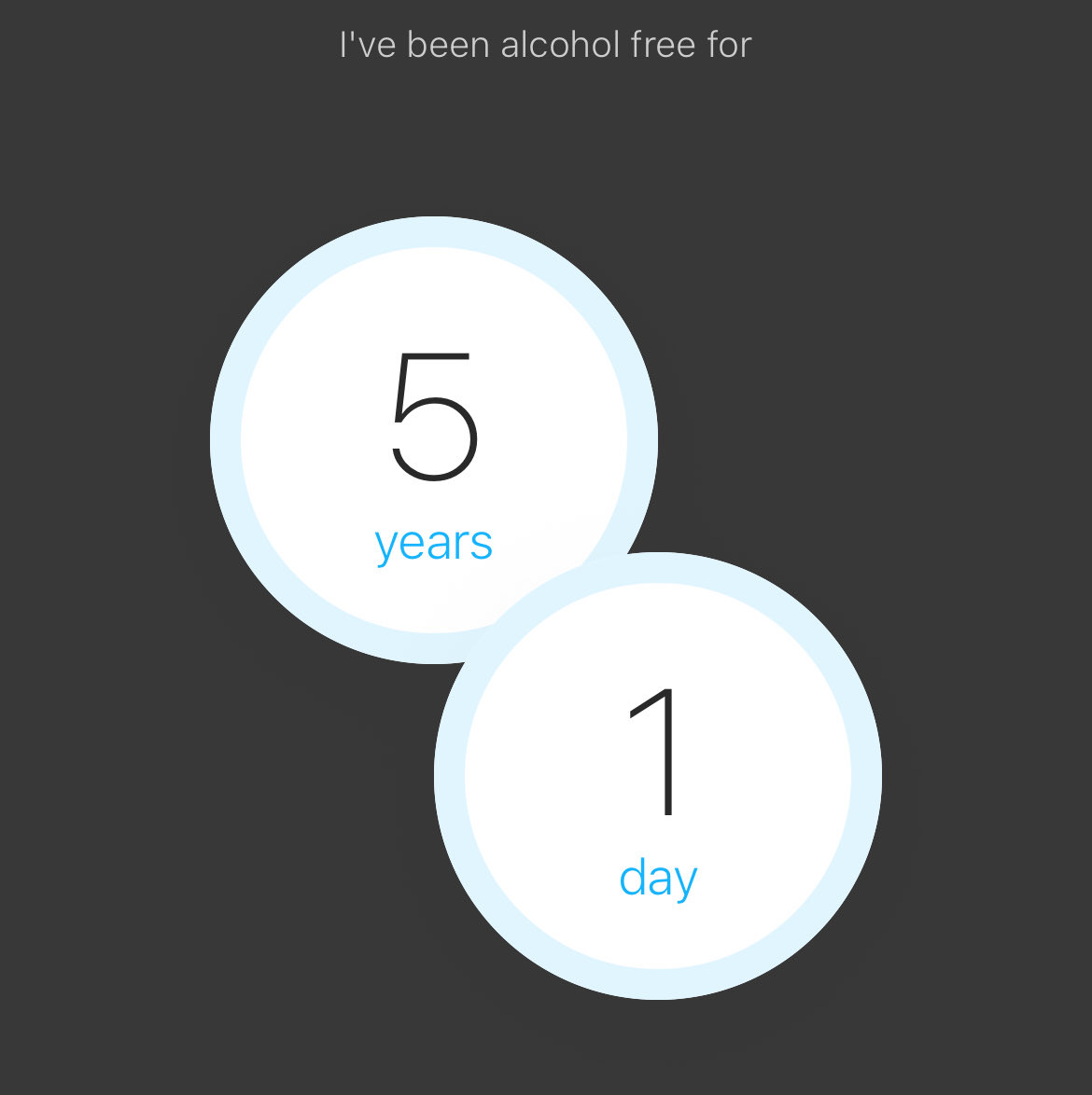 syn187's tweet image. I’ve come a long way. #sober