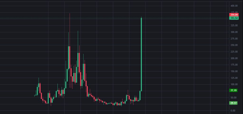 Thor Torrens tweet media