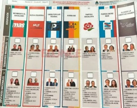 Llegás a la mesa de votación. Mostrás la credencial. Te dan esa lista impresa. Vas al cuarto secreto. Marcas con una cruz tu voto.
Adiós a millones y millones de listas de papel y aparato clientelístico que ensobra y reparte.
Una revolución silenciosa que tiene que llegar a UY.