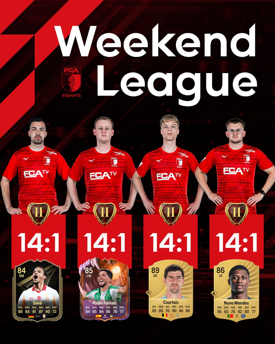 Alle Jungs im Gleichschritt! 🫡 Die #WeekendLeague-Ergebnisse! 😍

#FCAeSports #FCA #WL