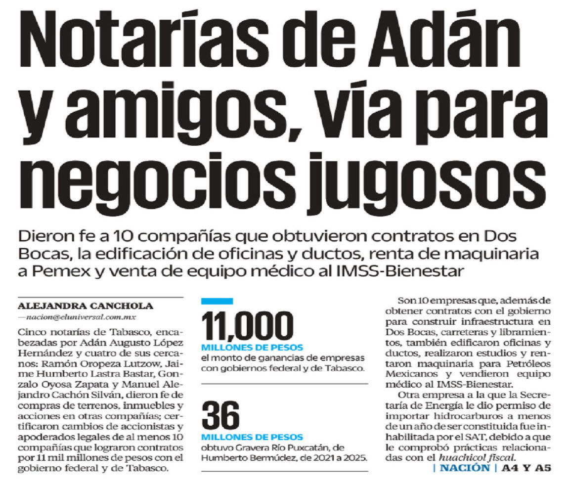 Notarías ligadas a Patán Augusto López certificaron y crearon empresas fantasma que, a los pocos meses, obtuvieron contratos millonarios con PEMEX, el IMSS-Bienestar y el gobierno de Tabasco.

Al brazo derecho de <a href="/lopezobrador_/">Andrés Manuel</a> se le siguen acumulando los monstruos en el clóset.
