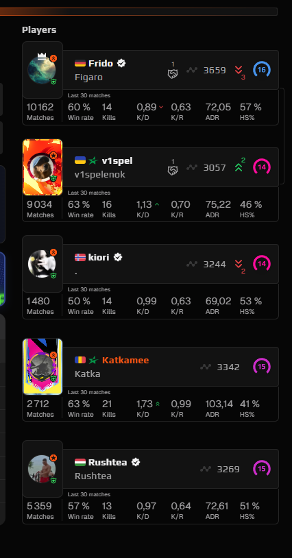 ⌛ Katkame tweet media