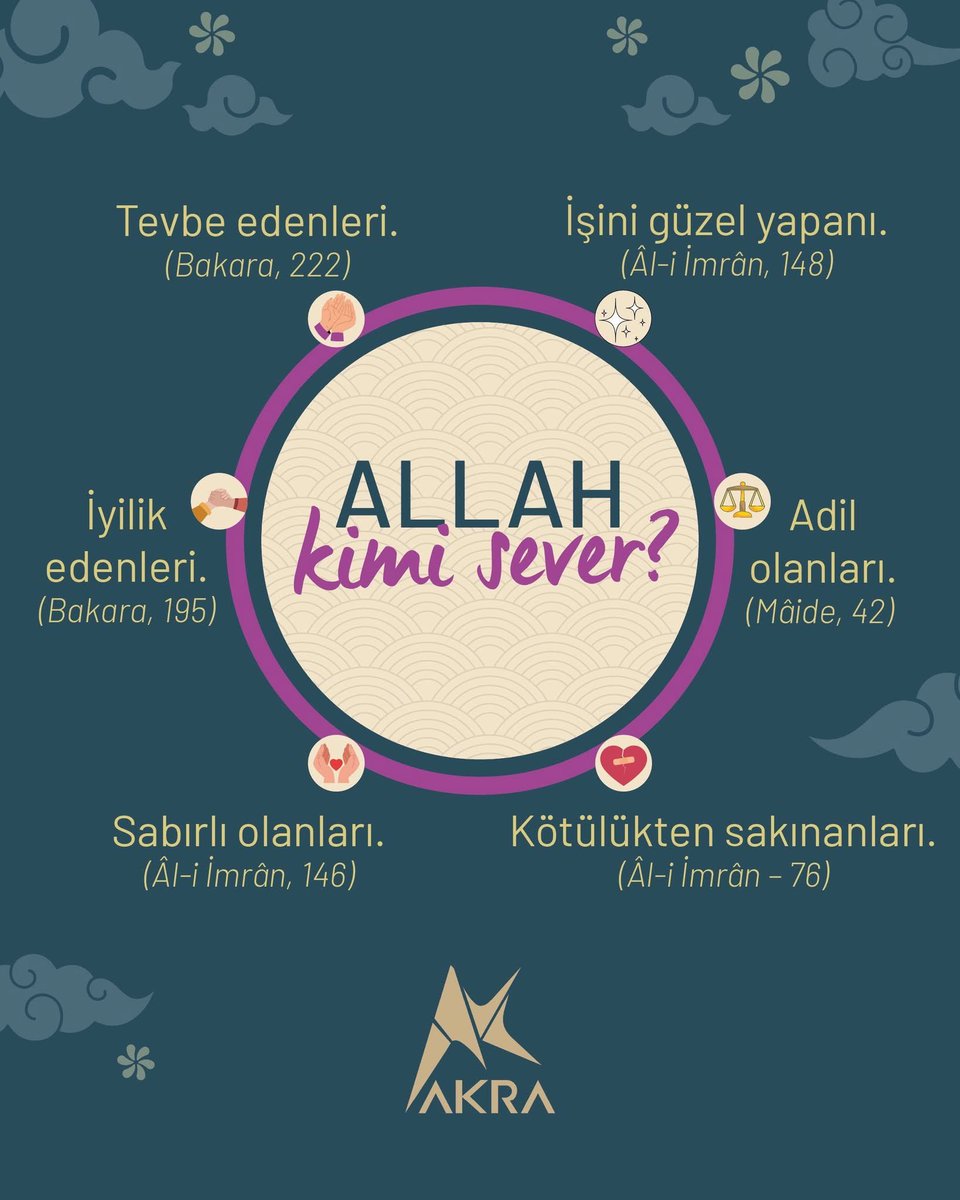 ALLAH (C.C.) KİMLERİ SEVER?