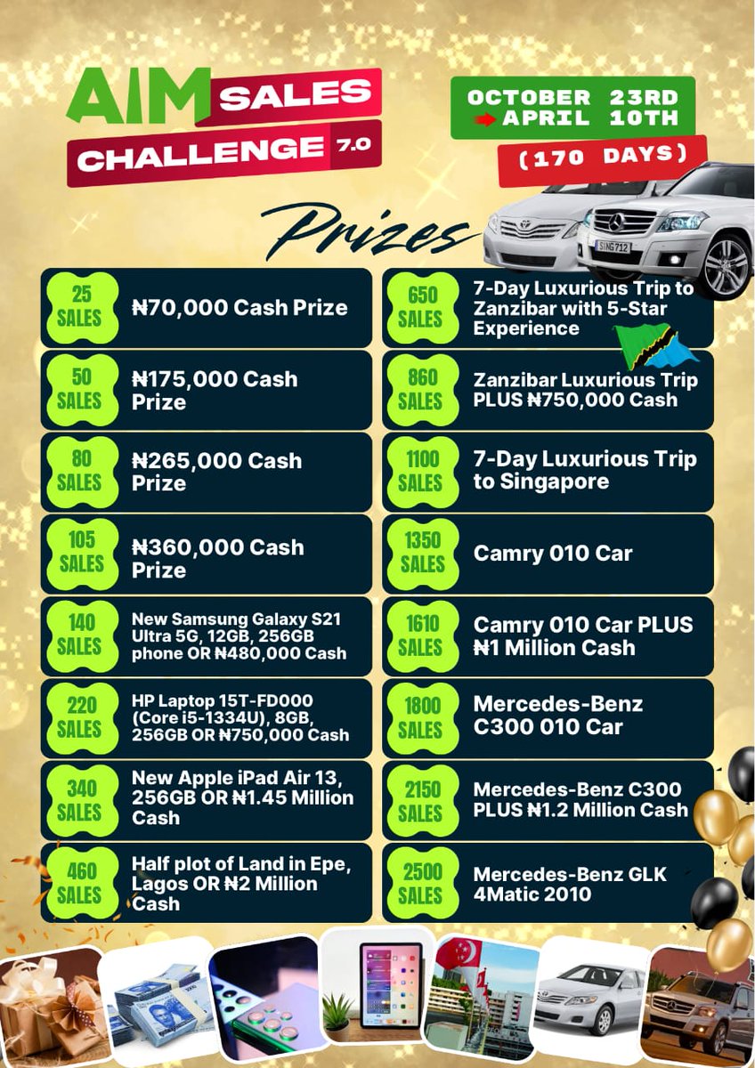 My goal is to reach 2,500 sales. I’ve created a step-by-step guide to help you increase your sales. Message me directly to get my ₦5,000 ebook free.