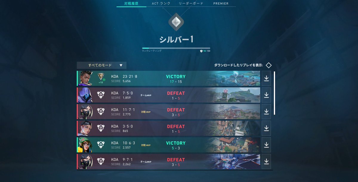 しるばーー！そろこんぺがんばった！！！ #VALORANT