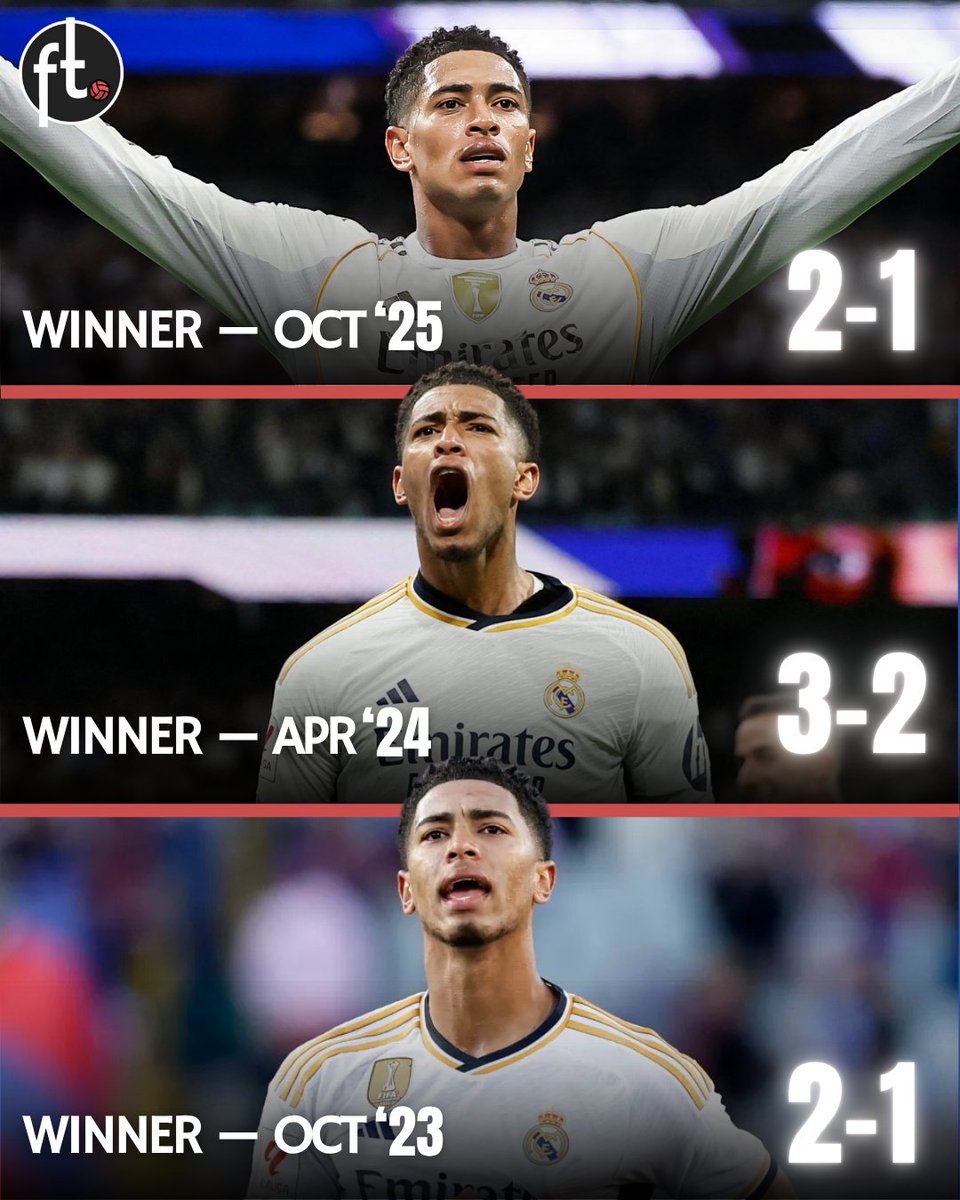 🏴󠁧󠁢󠁥󠁮󠁧󠁿 Real Madrid's Jude Bellingham has now been the match-winner on three separate occasions in El Clàsico. 

▪️ Winning goal in 2-1 win — October 2025
▪️ Winning goal in 3-1 win — April 2024
▪️ Winning goal in 2-1 win — October 2023

✔️ Big game player.
✔️ Big name player.
✔️ Main