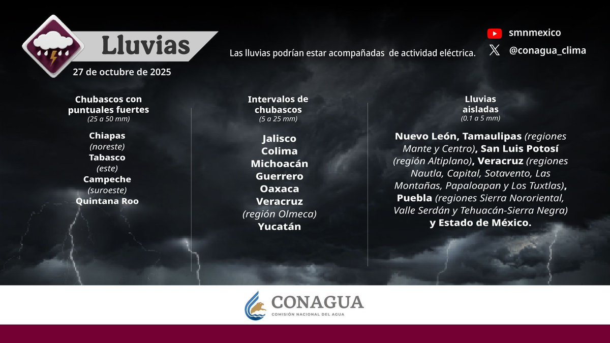 ¡Infórmate! Este es el pronóstico de #Lluvias para el día de hoy:

🚘Extrema precauciones si vas a conducir
🌳Poda árboles y recoge hojas para permitir el flujo del agua
⚠️Infórmate a través de las cuentas oficiales de #ProtecciónCivil de tu estado