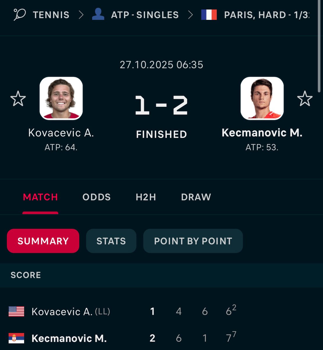 Senseisports1's tweet photo. Premium 🥷🏼💯🥋

#ATP #ParisOpen 
Aleksandar Kovacevic
🆚
Miomir Kecmanovic
💎✅✅✅✅✅✅💎
     💎Over 22.5 💎
💎✅✅✅✅✅✅💎
@MioKecmanovic  #Bnb 
@Tennis #TennisParadise 
#MondayMotivation  
🥋✅✅ Retweet ✅✅🥋 https://t.co/iaD7LoNT5K