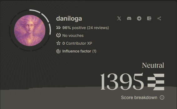 daniloga_'s tweet photo. -6 for what? @ethos_network https://t.co/MkT9OPVO9n