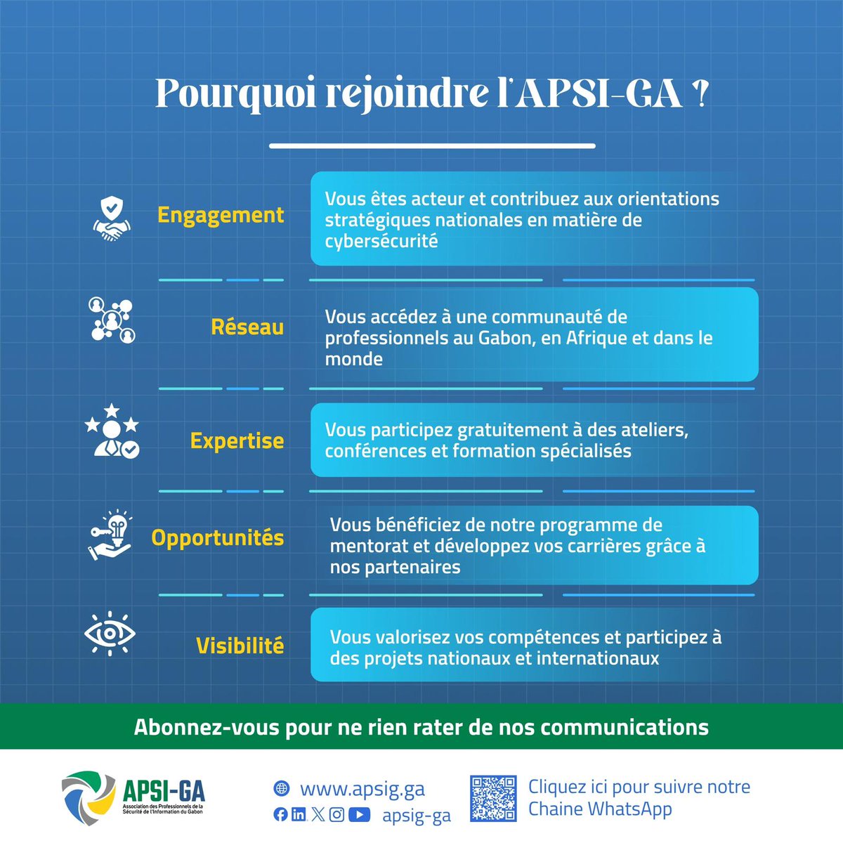 APSI-GA tweet media