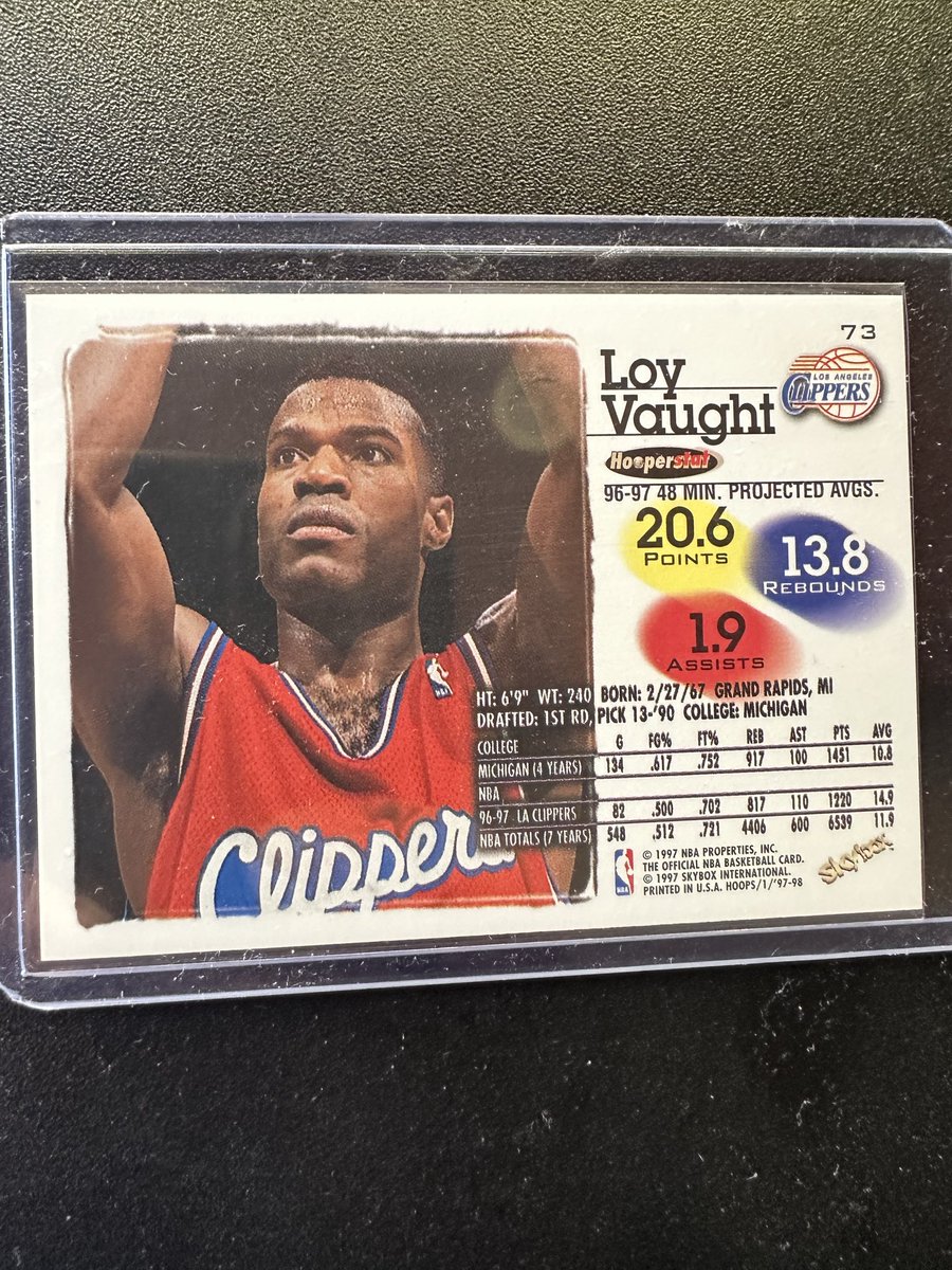 lippesq's tweet photo. @SheaSerrano is personally stalking everyone who buys Expensive Basketball. How else to explain he knew to send me Michigan alum Loy Vaught’s player card as a bookmark.  Go Blue! https://t.co/9c29qgZfxI