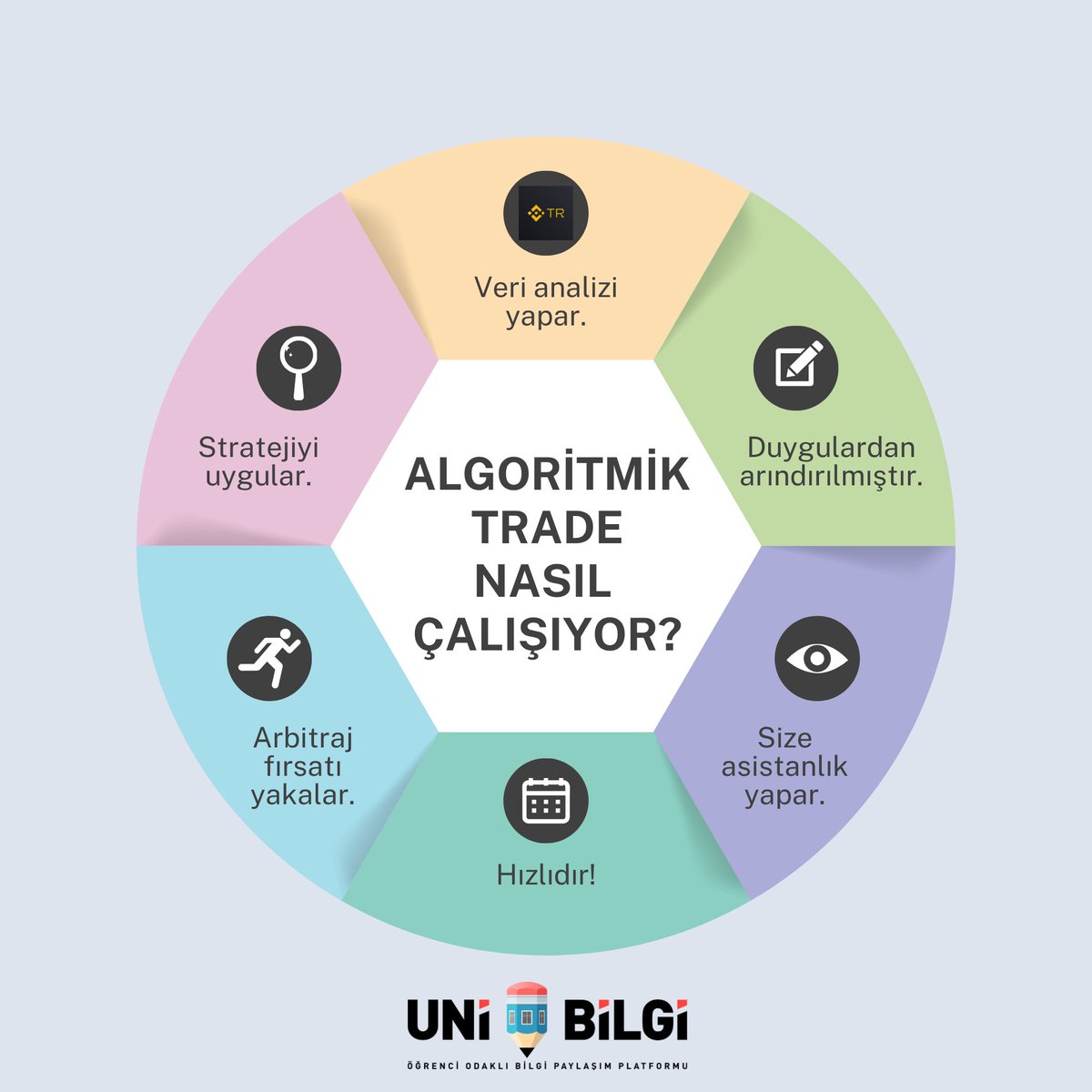 🚀 Algoritmik Trade Deneyimim: Kripto Piyasasında Mantığın Gücü

Günümüzde kripto varlık piyasası kadar hızlı değişen bir alan yok. Volatilite yüksek, karar anları kısa... Benim için bu noktada algoritmik trade (otomatik alım-satım) bir lüks değil, artık bir gereklilik haline