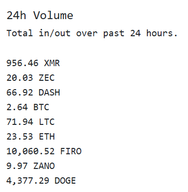 OrangeFren.com tweet media