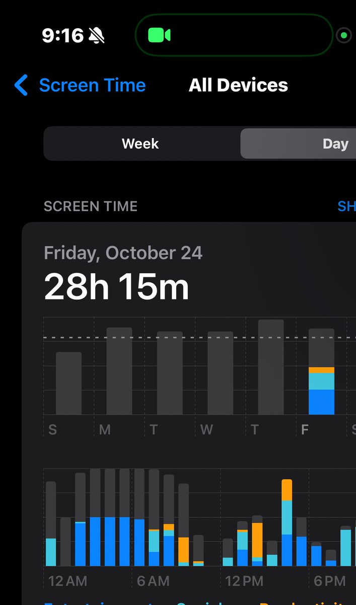 wee7er (@wayne_206) on Twitter photo 