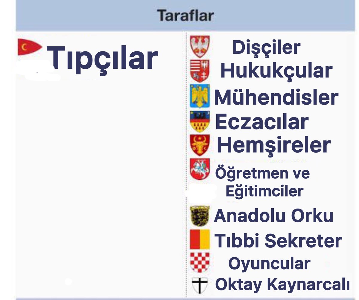 Furkan⁴⁴ (@atavrathipokrat) on Twitter photo 