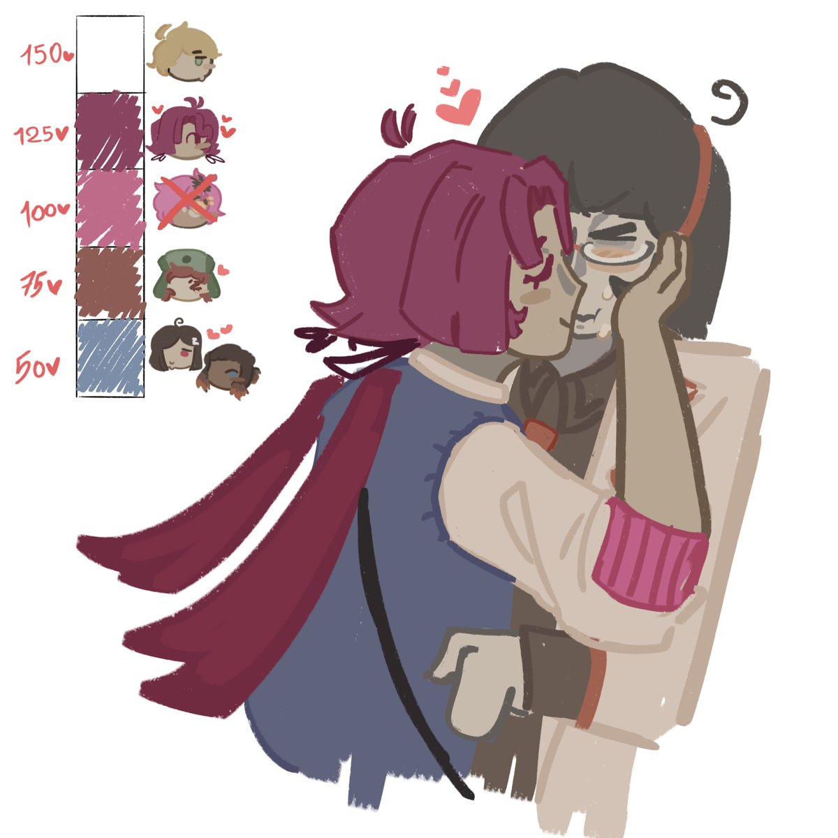 BACK AT IT HELLO EVERYBODY i donr have an excuse this time i just lost all motivation BUT WERE BACK !!!!!!!!! here is the dianeva spare me please

#ProjectEdensGarden #EdensGardenGame