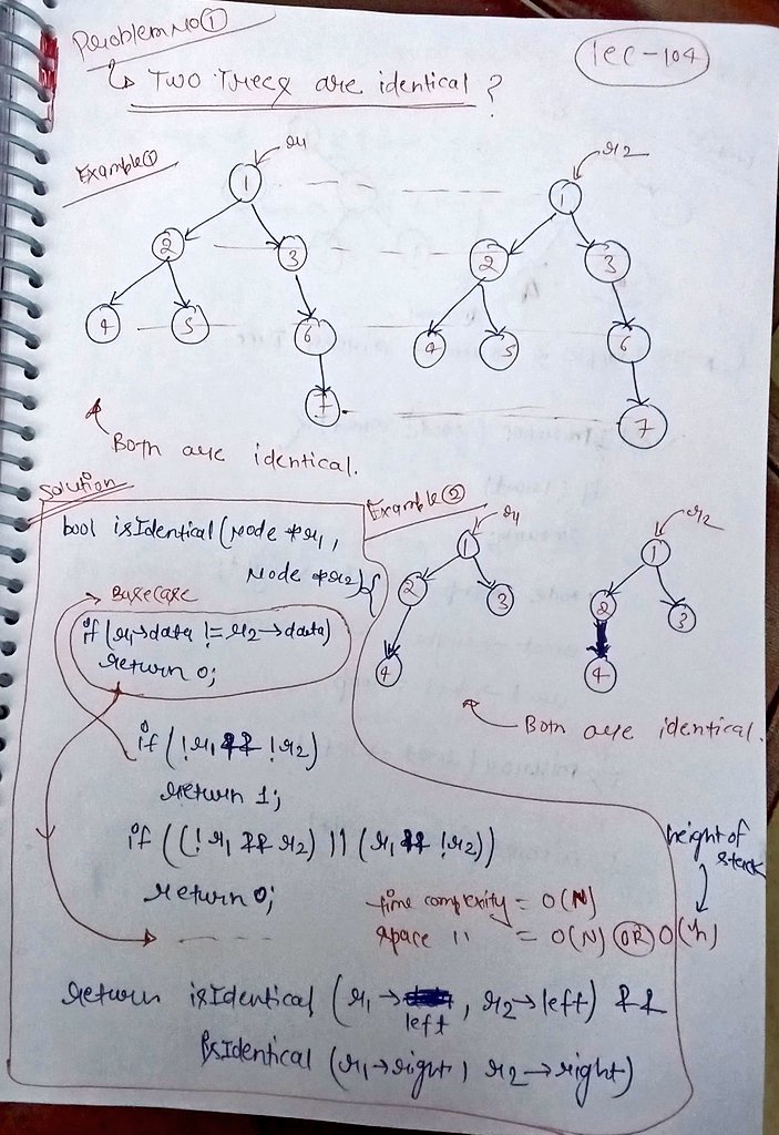 programmersatya's tweet image. 💡 Day 22 of #100DaysOfDSA 
 
✅ Two trees are identical 
✅ Mirror Tree 
✅ Check for balance tree 
✅ Level Order Traversal in spiral form
✅  Check if 2 nods are cousin 
I am learning DSA in C++ from the CoderArmy YouTube channel .
#100DaysOfCode #DSA #CodingChallenge