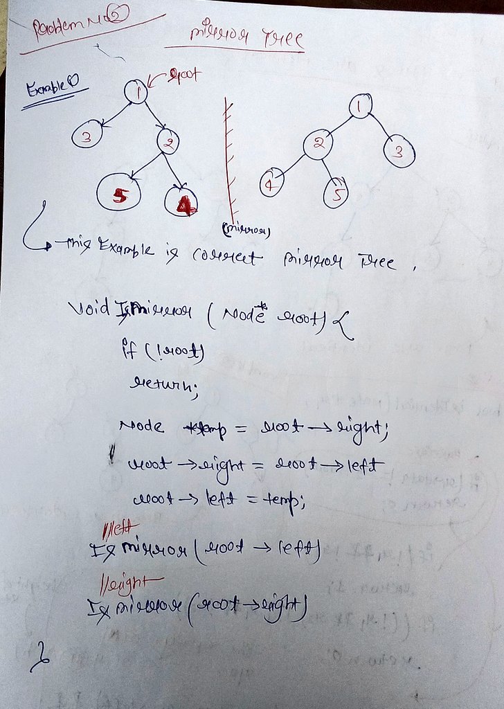 programmersatya's tweet image. 💡 Day 22 of #100DaysOfDSA 
 
✅ Two trees are identical 
✅ Mirror Tree 
✅ Check for balance tree 
✅ Level Order Traversal in spiral form
✅  Check if 2 nods are cousin 
I am learning DSA in C++ from the CoderArmy YouTube channel .
#100DaysOfCode #DSA #CodingChallenge