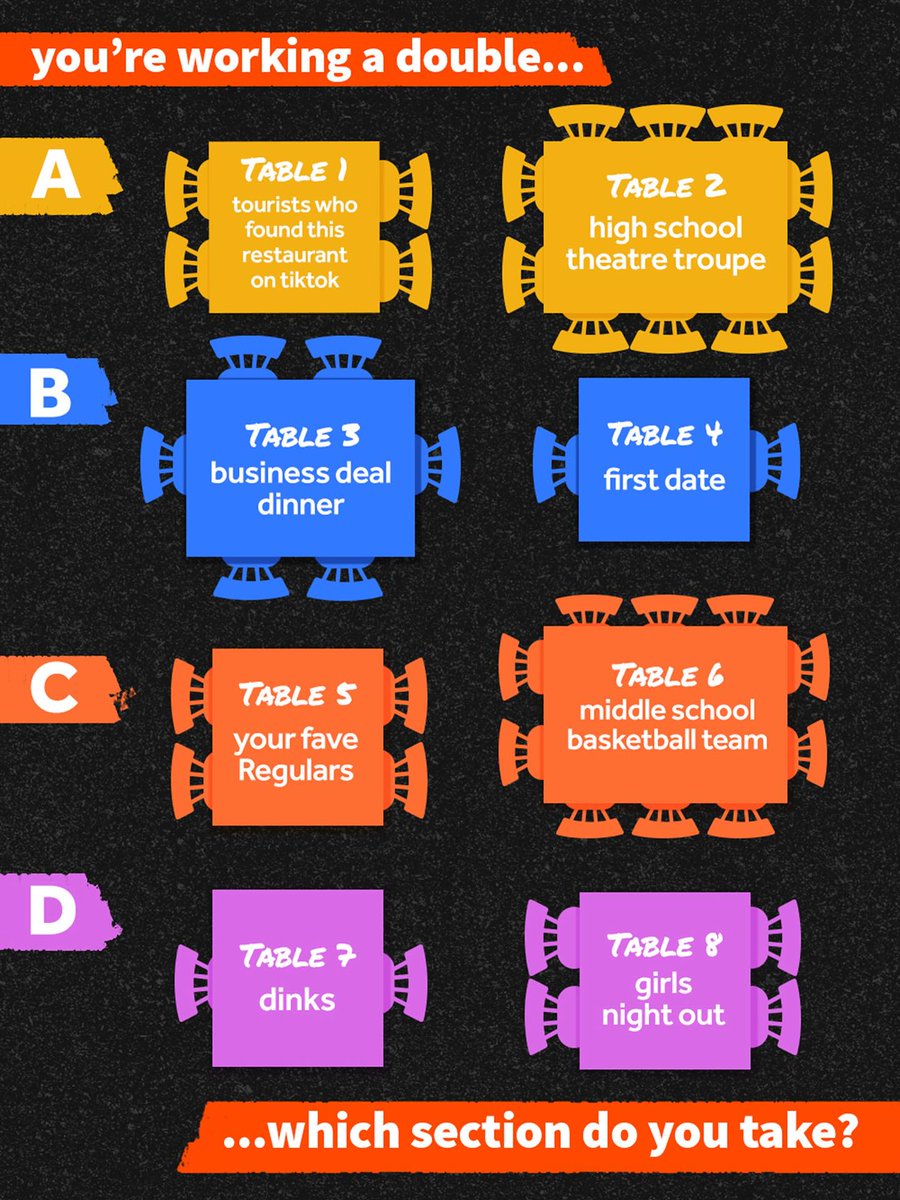 You can totally sit with us.

To celebrate the end of the weekend rush, we're tipping up to 25 restaurant industry workers.
Comment below with your industry role and Venmo handle. Entries close tomorrow, October 28, 2025, at 11:59 AM ET.