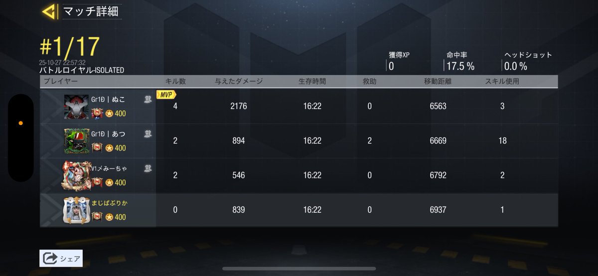 C9sunchanAPT's tweet image. あいりす杯3戦目☺️

勝ちは勝ち！！！