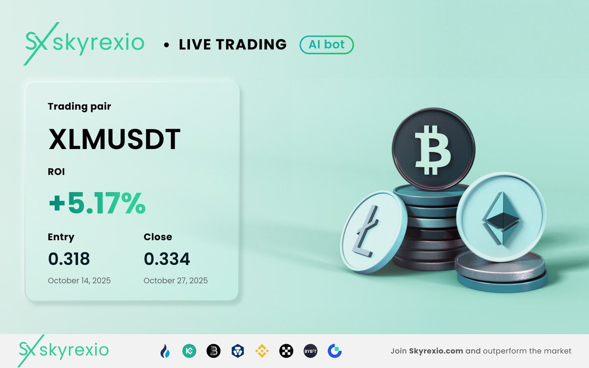🚀 Profitable Trade Alert! 🚀 Skyrexio AI Spot Bot just wrapped up another successful trade on XLMUSDT!

📈 Pair: XLMUSDT
💰 ROI: 5.17%
⏳ Duration: 13 days

Ready to see your crypto portfolio grow? Visit skyrexio.com to learn more!