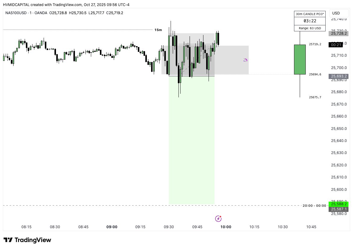 Hamid Capital tweet media