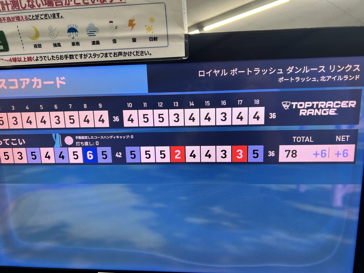 mario11185's tweet image. #toptracer
11月からの決勝ラウンドコース
練習ラウンドしました⛳️
今回もハーフでの試合かと思ったらフルラウンド制でした!
これは盛り上がる!!!