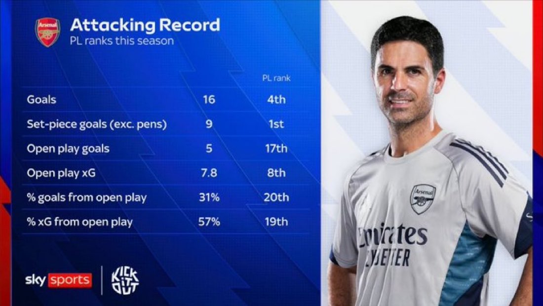 PurelyFootball ℗ tweet media