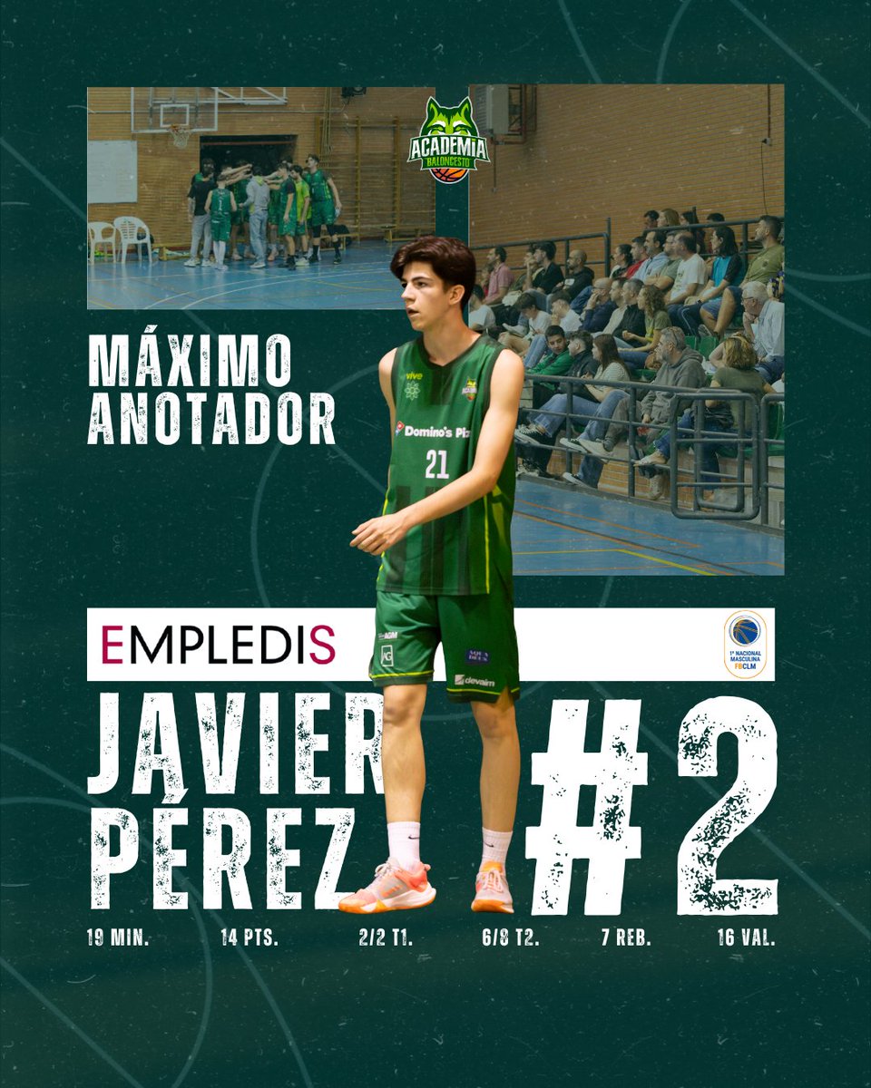 Academia Baloncesto Albacete tweet media