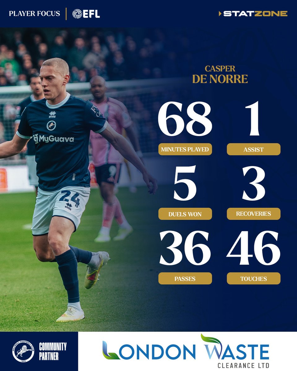 Millwall FC tweet media