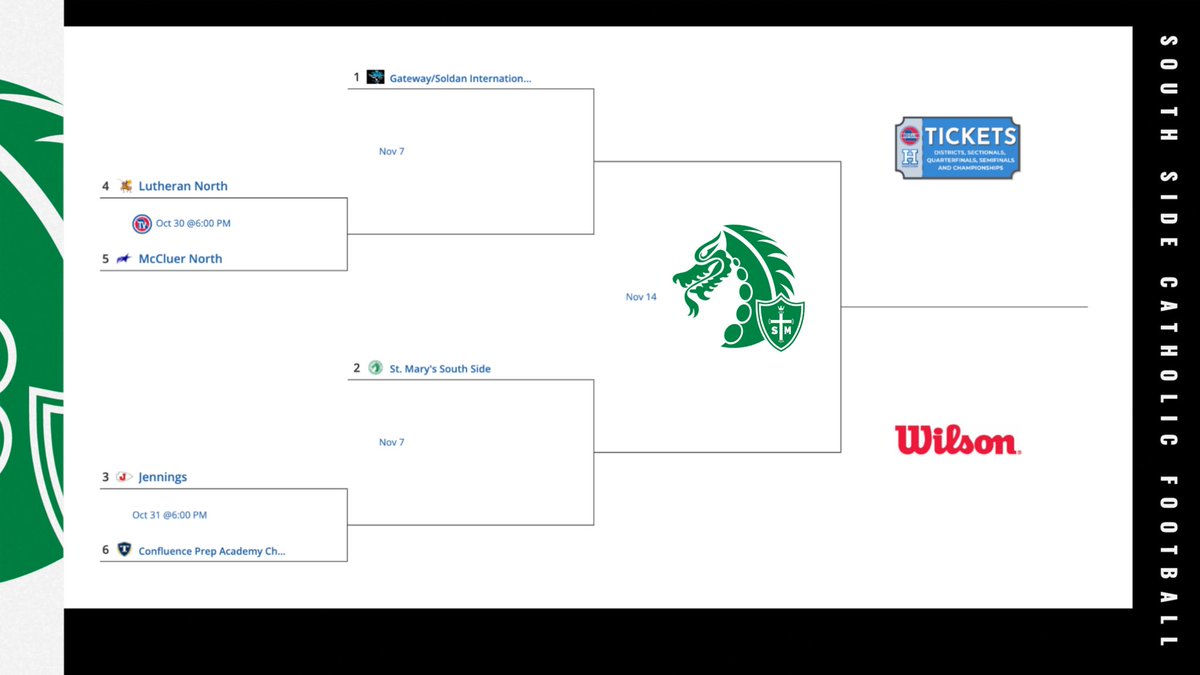 South Side Catholic Football
Class 4 District 3 

#SouthSideStrong