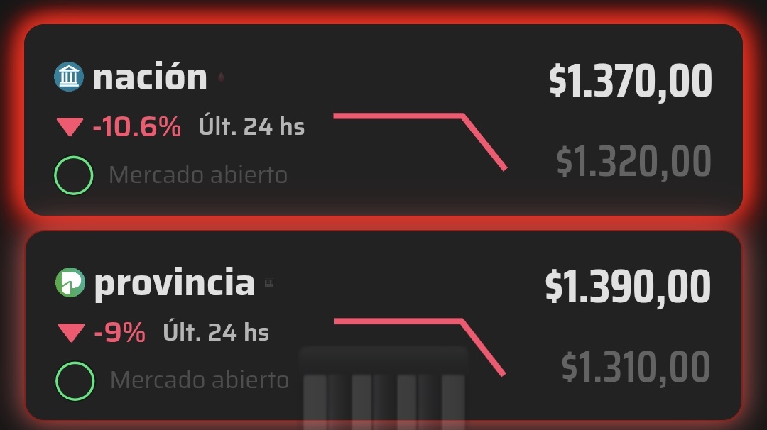 lucas45588019's tweet photo. @FinanzasArgy Siempre se los empoman en 1500 https://t.co/1dBffTfuZQ