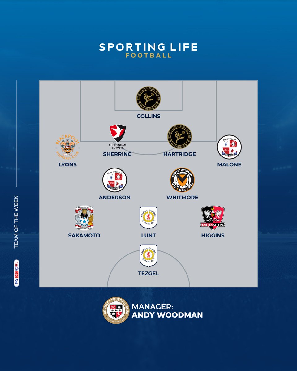Sporting Life FC tweet media