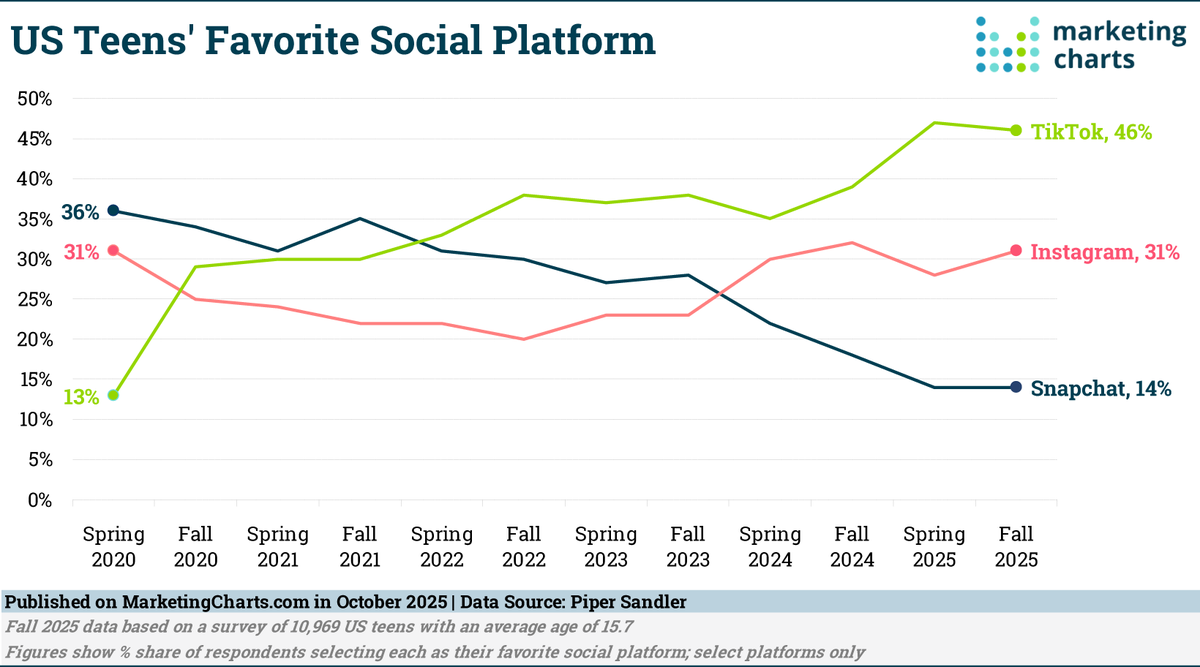 Cross Financial tweet media