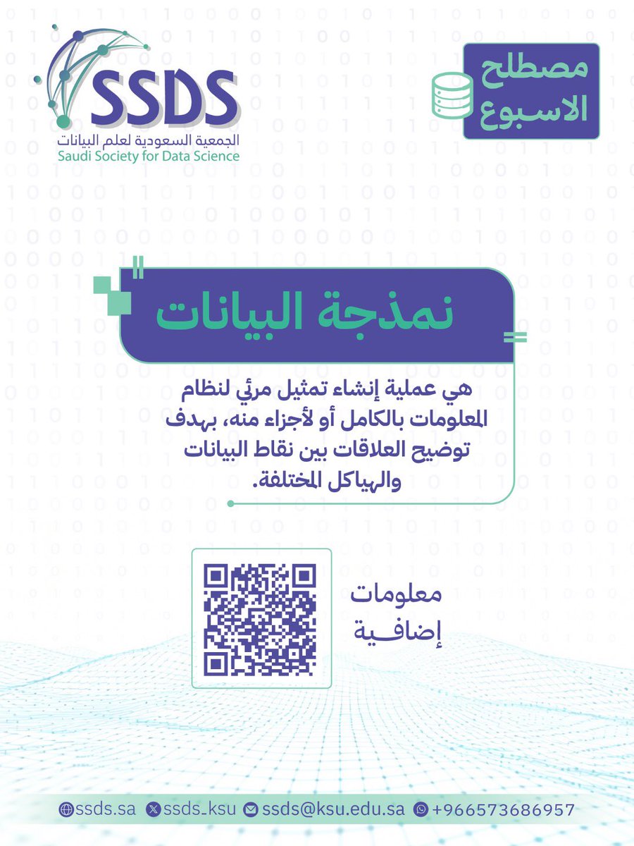 SSDS_ksu's tweet image. #نمذجة_البيانات
#Data_Modeling
#مصطلح_الأسبوع
#الجمعية_السعودية_لعلم_البيانات 
#SSDS 
#جامعة_الملك_سعود