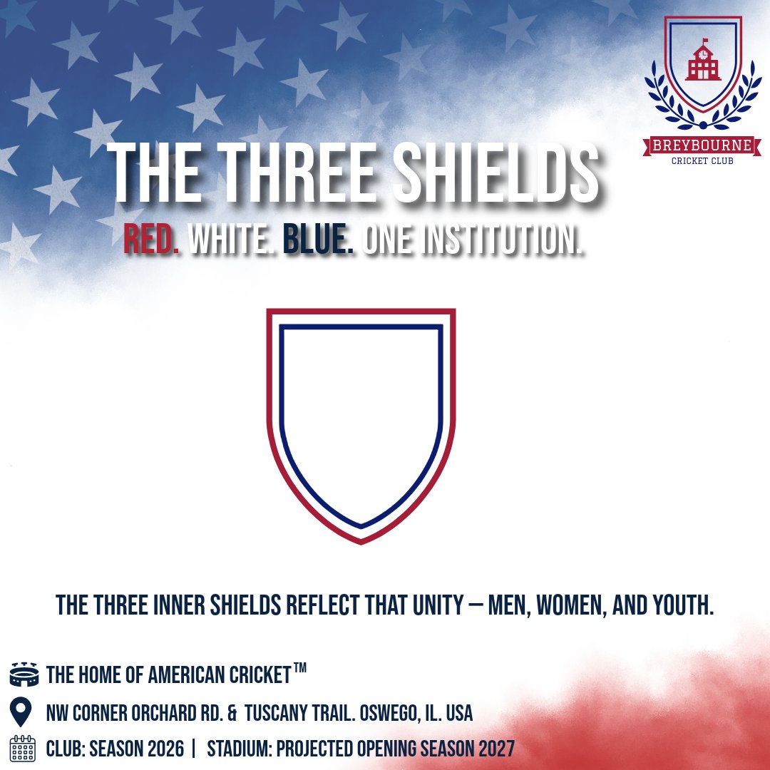 𝗕𝗿𝗲𝘆𝗯𝗼𝘂𝗿𝗻𝗲 𝗖𝗿𝗶𝗰𝗸𝗲𝘁 𝗖𝗹𝘂𝗯

🛡️ 𝗧𝗵𝗲 𝗧𝗵𝗿𝗲𝗲 𝗦𝗵𝗶𝗲𝗹𝗱𝘀
Red. White. Blue. One Institution.

The three inner shields reflect that unity: 𝗺𝗲𝗻, 𝘄𝗼𝗺𝗲𝗻, 𝗮𝗻𝗱 𝘆𝗼𝘂𝘁𝗵 — different journeys, one shared destiny.