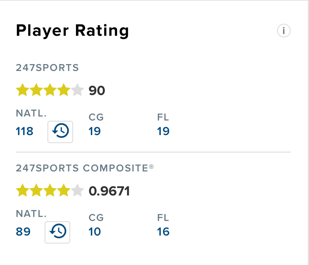 DrewScuilla's tweet image. John Jakus can flat-out recruit.

Two Top-100 HS players in 2 years at FAU.

Before him? None.