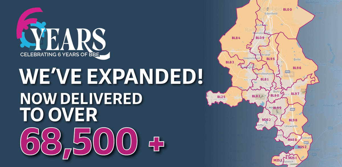 BBE Turns 6! Celebrating Six Incredible Years of Local Love! burysbusinessexperts.co.uk/2025/10/27/bbe…