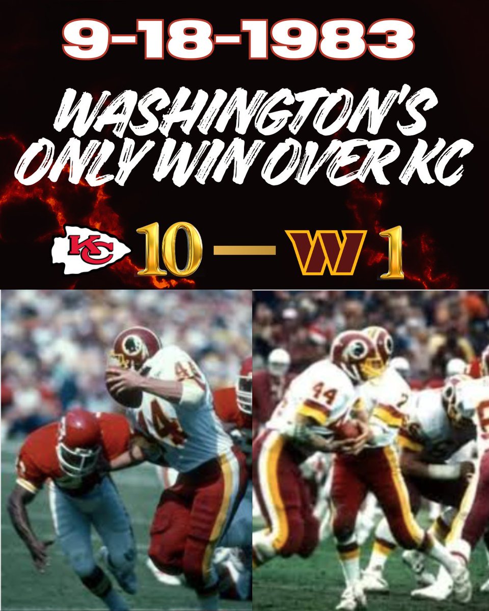 StarcadeMediaKC's tweet image. Incredibly, Washington's storied football franchise has only one win over the #Chiefs in history and it took place way back in 1983 when Joe Theismann and John Riggins ran the show for the #Redskins. KC is 10-1 all-time against Washington.