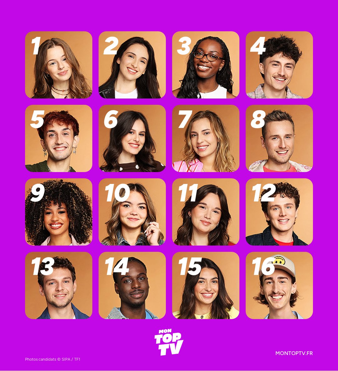 hugo3568's tweet photo. Après 1 semaine, voici mes prédictions pour l’aventure #StarAcademy2025 

Ps: C’est pas mon top perso car y’en as que je préfère que j’ai pas mis plus haut (Victor/Jeanne/Lea par exemple)

#starac #StarAcademy #staracademylive #staracademylelive https://t.co/BqLtWN8Wio