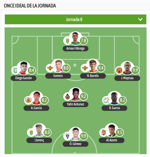 Blog UE Cornella tweet media