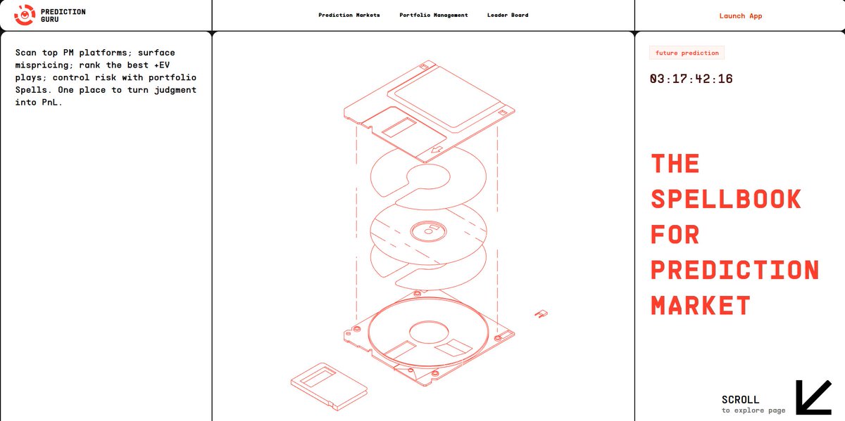 $PG is up for voting on <a href="/CreatorBid/">Creator.Bid 🕵️🗝️</a> 

What exactly is <a href="/predictguru_app/">Prediction Guru 🧙‍♂️</a> ?

Imagine having to deal with Polymarket, Kalshi, Limitless, Myriad and the hundreds of upcoming prediction markets at once.

That can be overwhelming. 🤮

With Prediction Guru, you get to view these markets