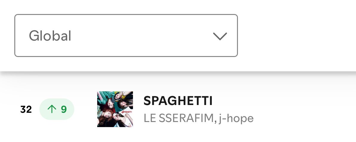 tksovers's tweet image. &quot;SPAGHETTI&quot; rises to #32 on Spotify Global Chart with 2.1M streams [-71K] !!