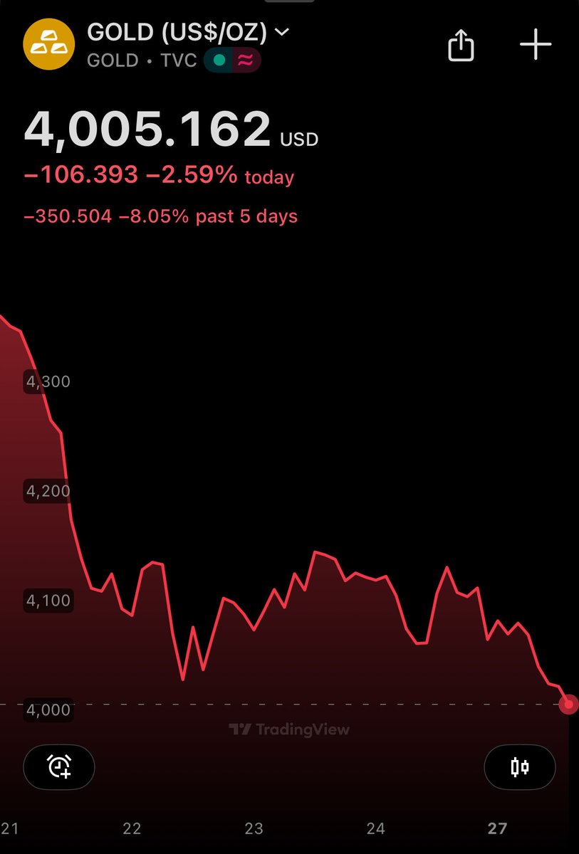 Crypto Rover tweet media