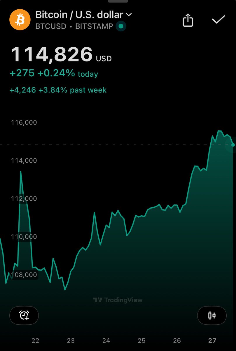 Crypto Rover tweet media