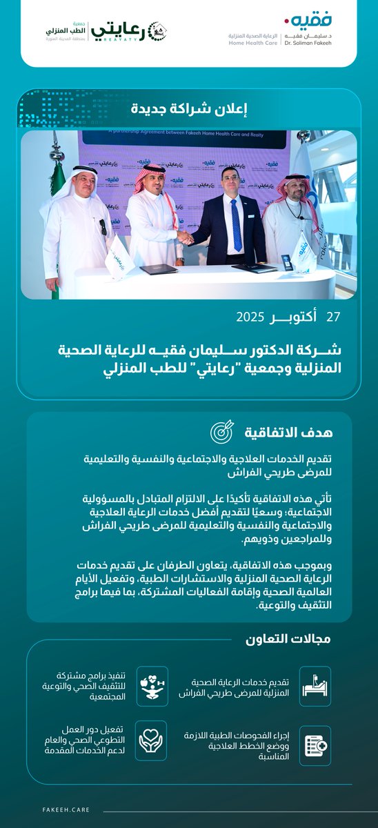 التزامًا بمسؤوليتنا الاجتماعية، وتجسيدًا لقيمنا الإنسانية في رعاية الفئات الأشد حاجة ..
  
وقّعت شركة الدكتور سليمان فقيه للرعاية الصحية المنزلية اتفاقية تعاون مع جمعية "رعايتي" للطب المنزلي، لتقديم خدمات علاجية وتوعوية متكاملة للمرضى طريحي الفراش، بمشاركة فرق طبية متخصصة وذات