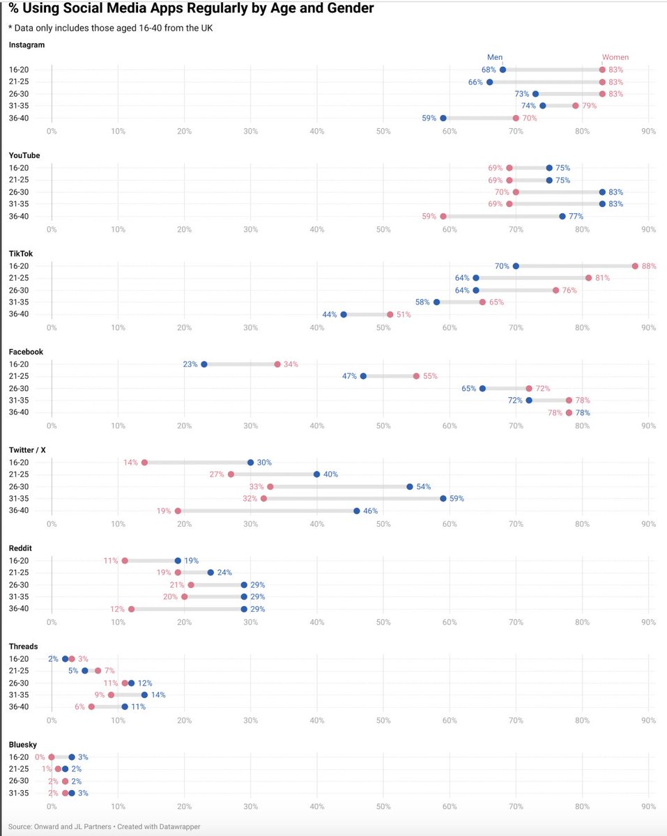 PaulSkallas's tweet image. 