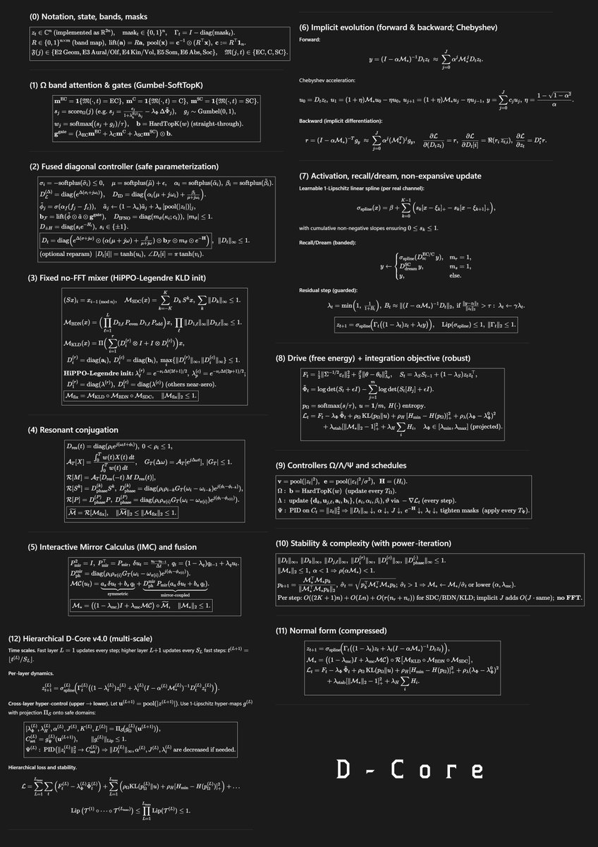 Dr. ZeroCore — The Paradox Architect（黃偉誠） (@mousekingziye) / Posts / X